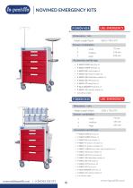 CATALOG NOVIMED SETS KITS_2026-17