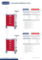 CATALOG NOVIMED SETS KITS_2026-18
