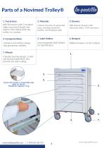 CATALOG NOVIMED SETS KITS_2026-4