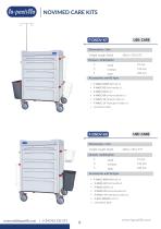CATALOG NOVIMED SETS KITS_2026-6