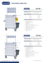 CATALOG NOVIMED SETS KITS_2026-7