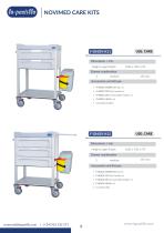CATALOG NOVIMED SETS KITS_2026-8
