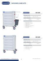 CATALOG NOVIMED SETS KITS_2026-9