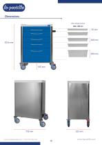 Stainless Steel Carts Catalogue-10
