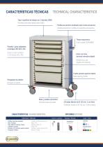 Tambour Multifunctional Carts Convimed - 2