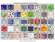 Orthotic Transfer Options for Custom Orthotics-2