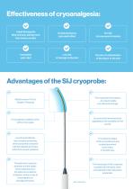 Cryo-S Painless for sacroilic join pain treatment - 3