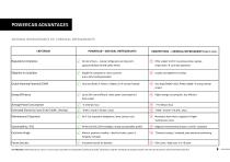 Powercab for Hospitality-8