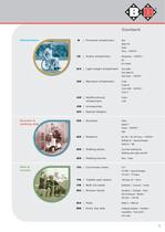 Product line 2008/2009-4