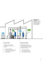 Mettler Toledo Automated Synthesis & Process Development