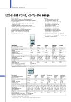 Brochure: Excellence XS Precision Balances XS-S, XS-M & XS-L Brochure: Excellence XS Precision Balances XS-S, XS-M & XS-L - 8