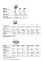 Brochure: Excellence XS Precision Balances XS-S, XS-M & XS-L Brochure: Excellence XS Precision Balances XS-S, XS-M & XS-L - 9