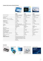 Excellence Melting Point Systems - 11