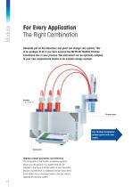 Excellence Titrators - 12