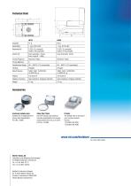 HE73 and HE53 Halogen Moisture Analyzers - 4