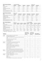 MS Balance Line - 11