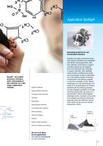 Reaction Analysis and PAT tools - 11