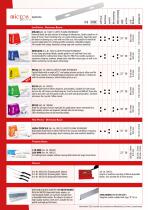 Blade folder-2