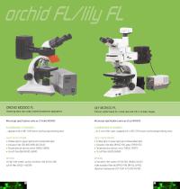 Daisy MC10 products overview-10