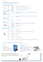 Consumable Respiratory - 4