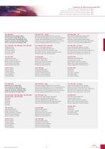 Electrosurgery Catalog-9