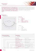 Microsurgery-4