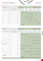 Suture Material-11