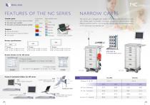 NC & MI series - 2