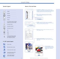 Catalogue | Prosthetics ? Lower Extremities - 18