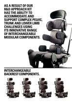 Leckey KIT - Modular Seating System - 6