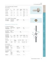 NeuroOrthopedics - 21