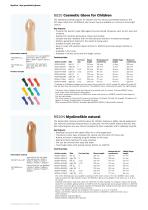 Prosthetics 2024-14