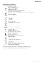 Prosthetics 2024-9