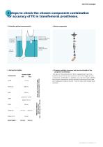 Prosthetics. Lower limb.-10