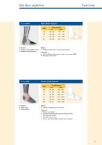 Supports · Orthoses - 7