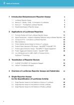Bioluminescent Reporter Assays_Overview-4