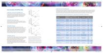 Cell Health Metabolism-4