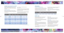 Cell Health Metabolism-6