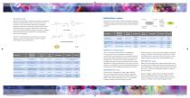 Cell Health Metabolism-7