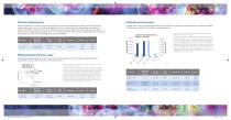 Cell Health Metabolism-8