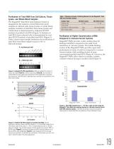 MagneSil® Total RNA mini-Isolation System-2