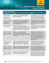 Next-Generation Sequencing Product Citations-1