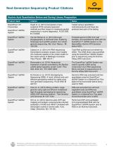 Next-Generation Sequencing Product Citations-3