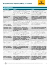 Next-Generation Sequencing Product Citations-4