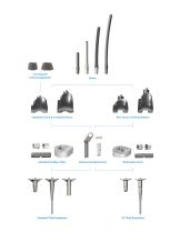 Distal Femoral Replacement-4