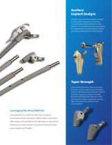 MODULAR FEMORAL Revision System-5
