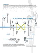 MOST Options® System for Severe Bone Loss - 5