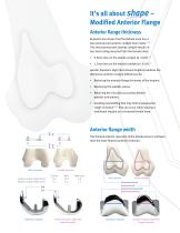 NexGen High-Flex Implant-4