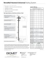 VersaNail Humeral Universal Nailing System Sales Sheet - 2