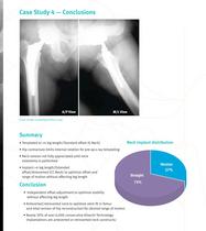 Zimmer® M/L Taper with Kinectiv® Technology-23